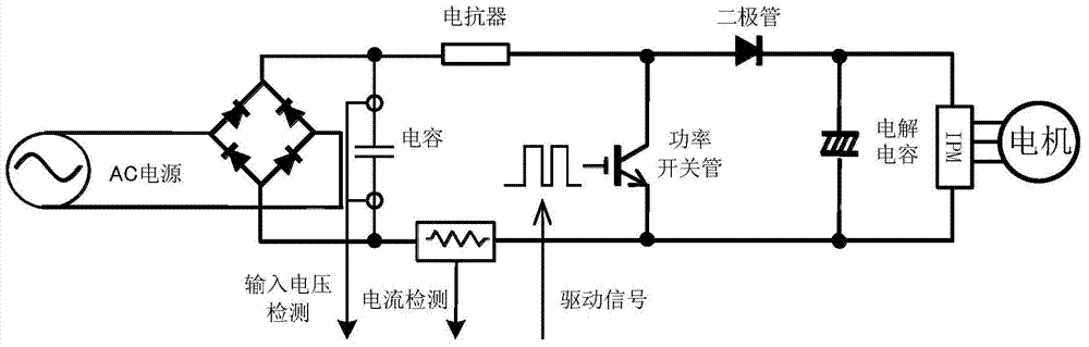 Method and device for acquiring direct current busbar voltage given value of air conditioner system