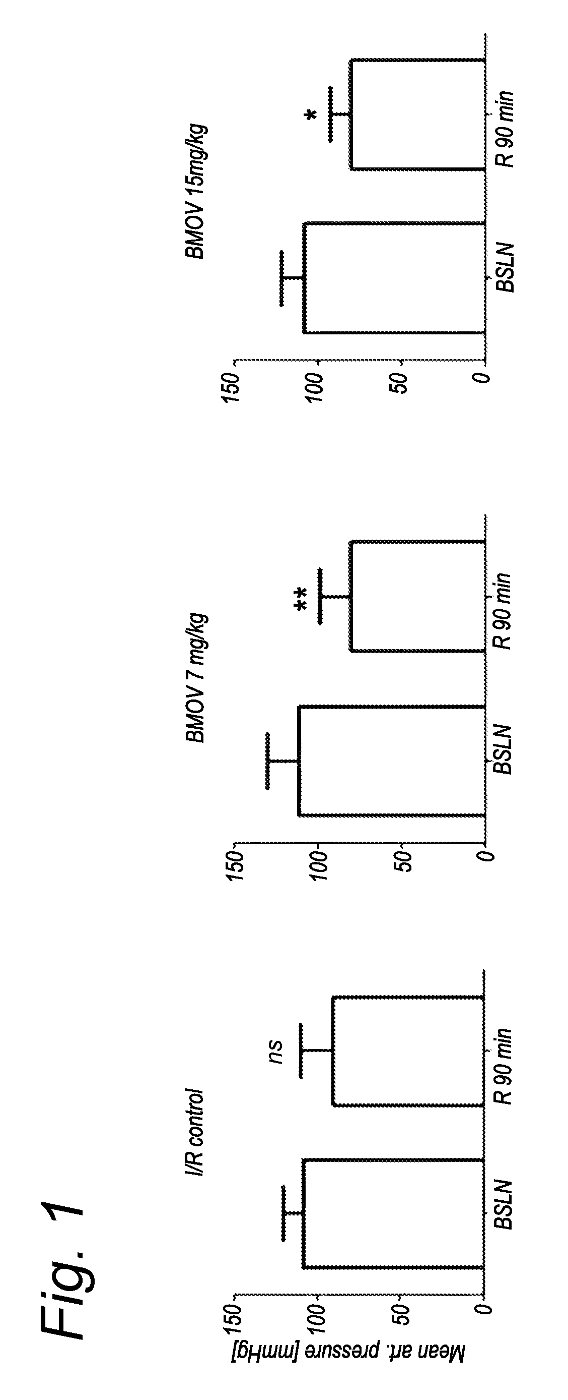 Use of vanadium compounds for maintaining normaglycemia in a mammal