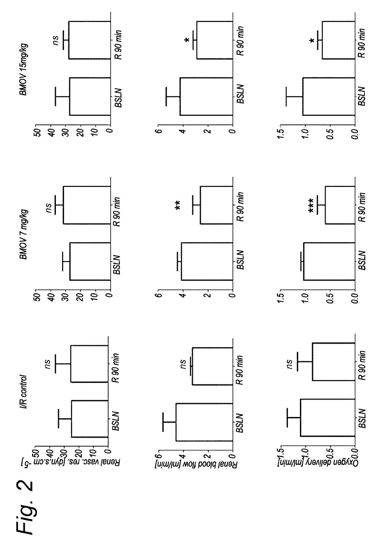 Use of vanadium compounds for maintaining normaglycemia in a mammal