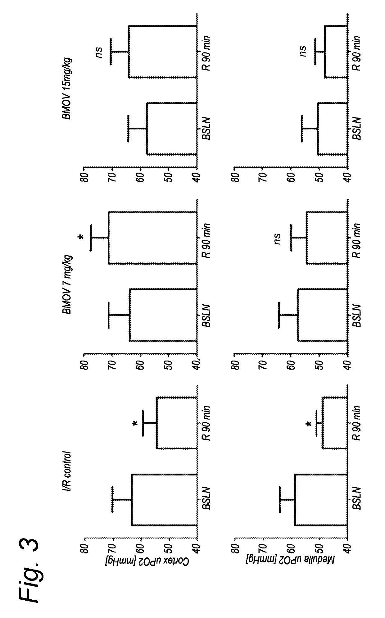 Use of vanadium compounds for maintaining normaglycemia in a mammal