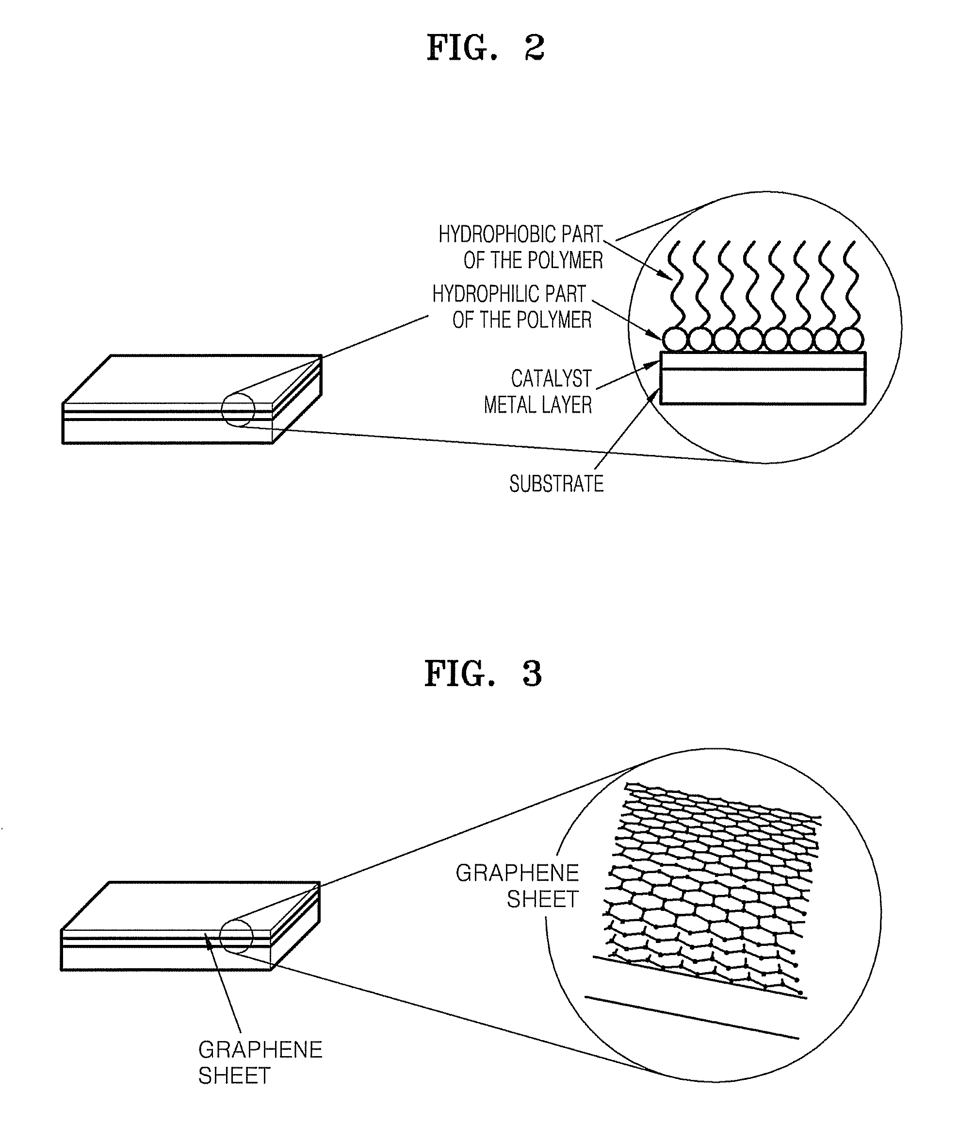 Graphene sheet and process of preparing the same