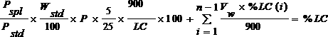 Dissolution rate detection method for simvastatin