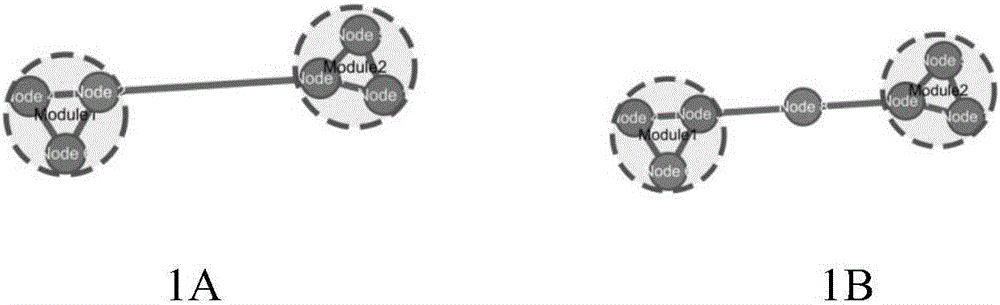 Method for evaluating influences of drugs on inter-module relations in biomolecule network