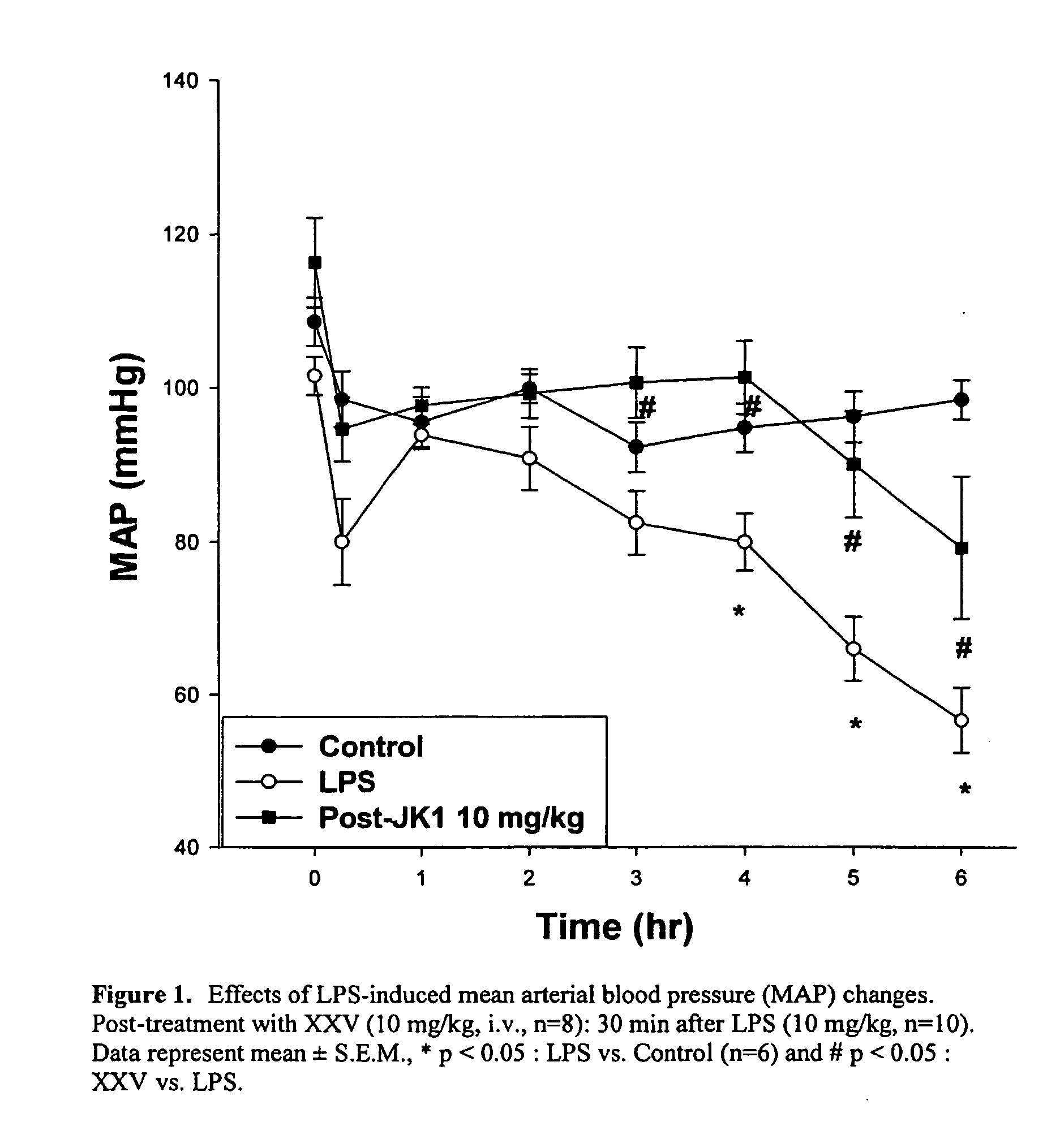 Opioid and opioid-like compounds and uses thereof