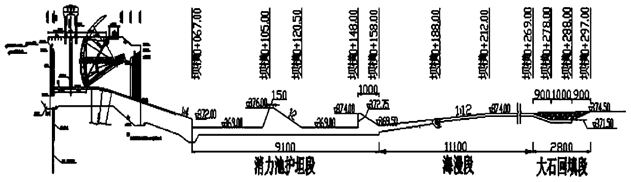 Reverse slope type apron