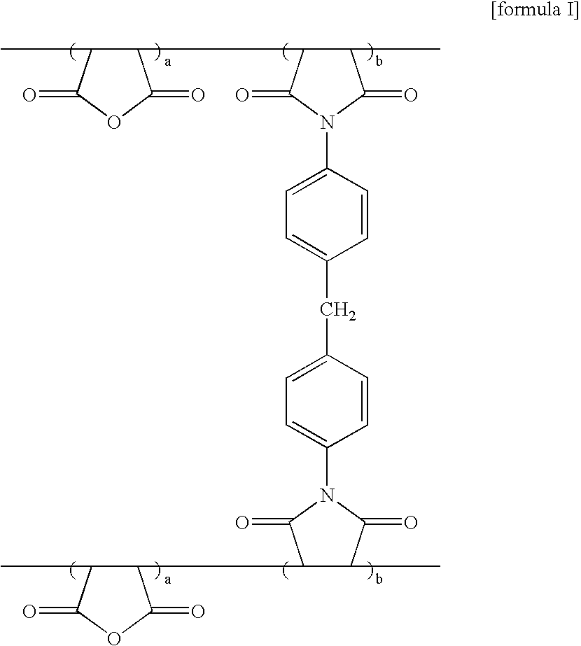 Light absorbent agent polymer useful for organic anti-reflective coating, its preparation method and organic anti-reflective coating composition comprising the same