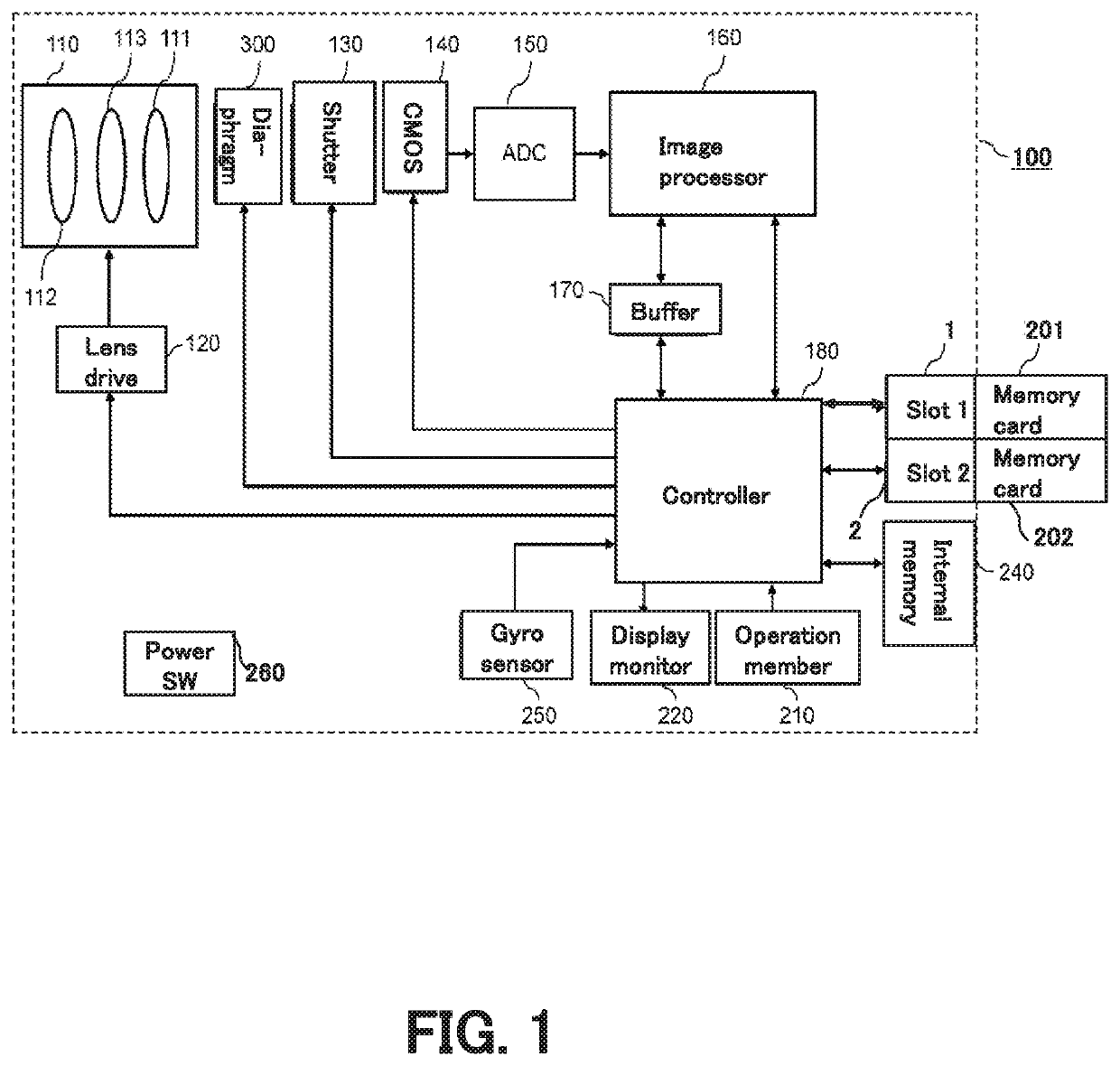 Imaging device