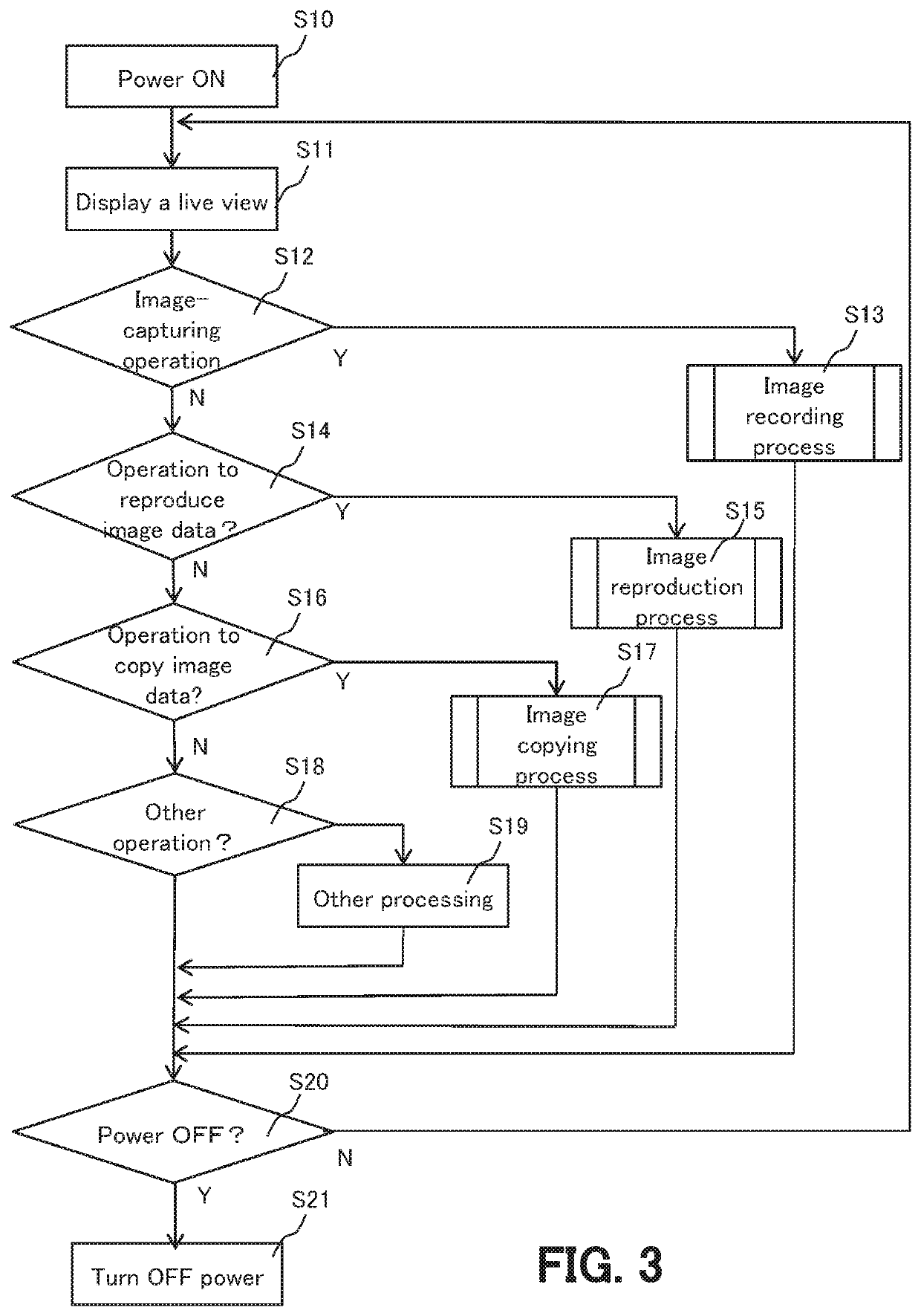 Imaging device