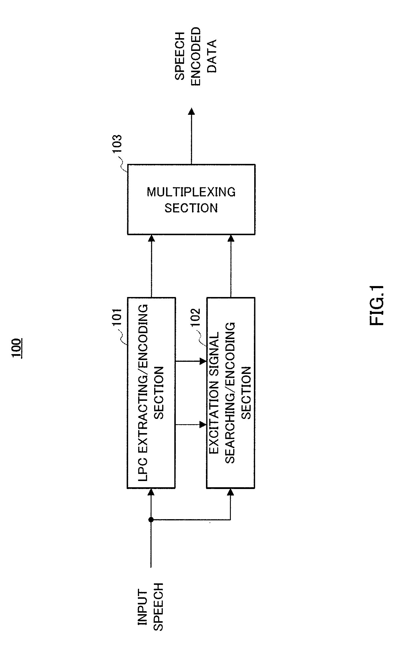 Audio decoding device and audio decoding method