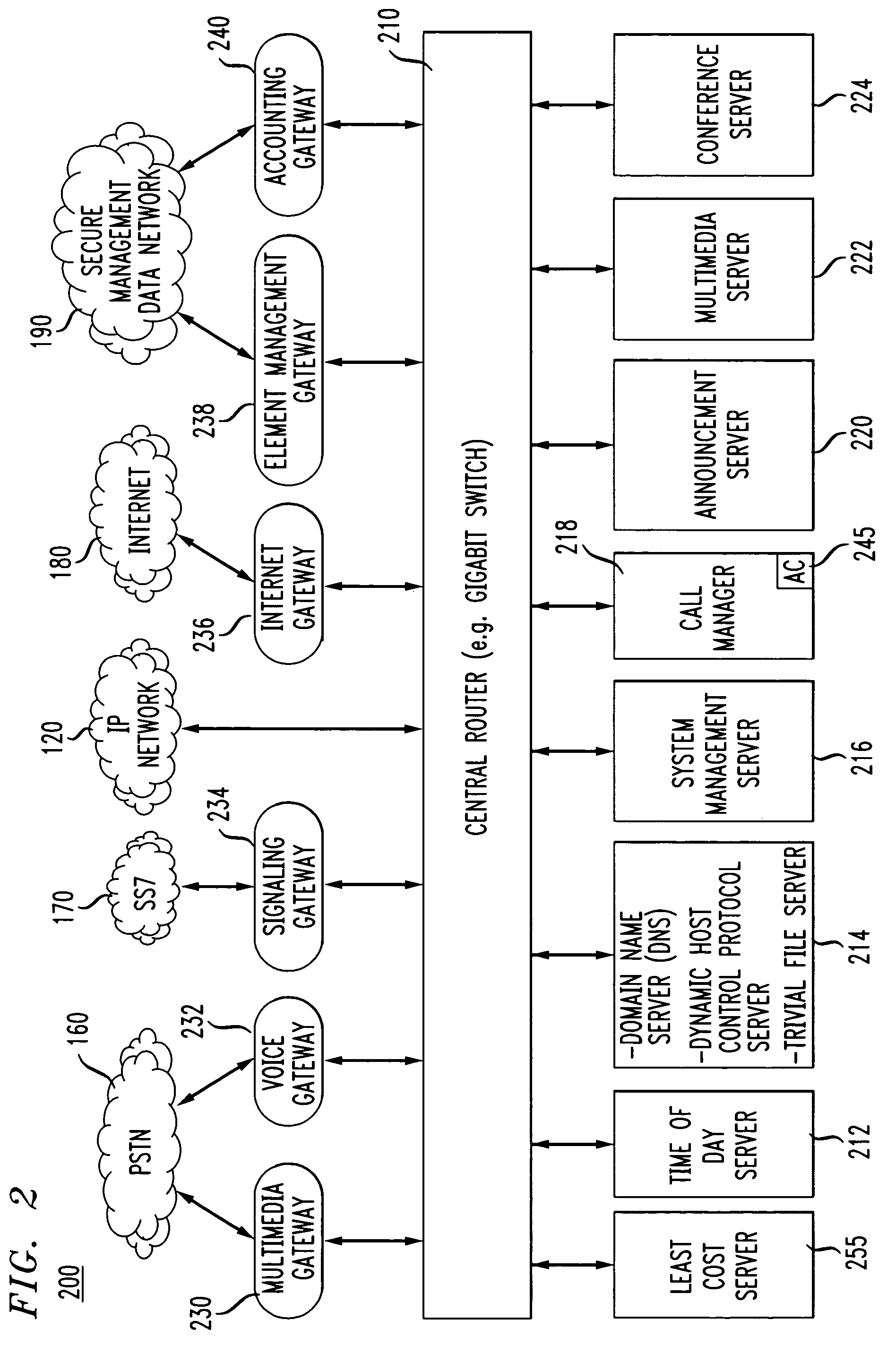 Call hold with reminder and information push