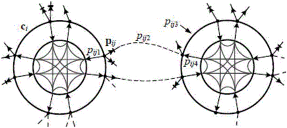 Crossing model considering internal cost and supporting rapid way finding