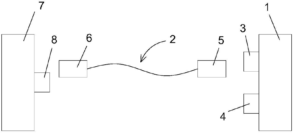 Display system, data transmission line and data processing method