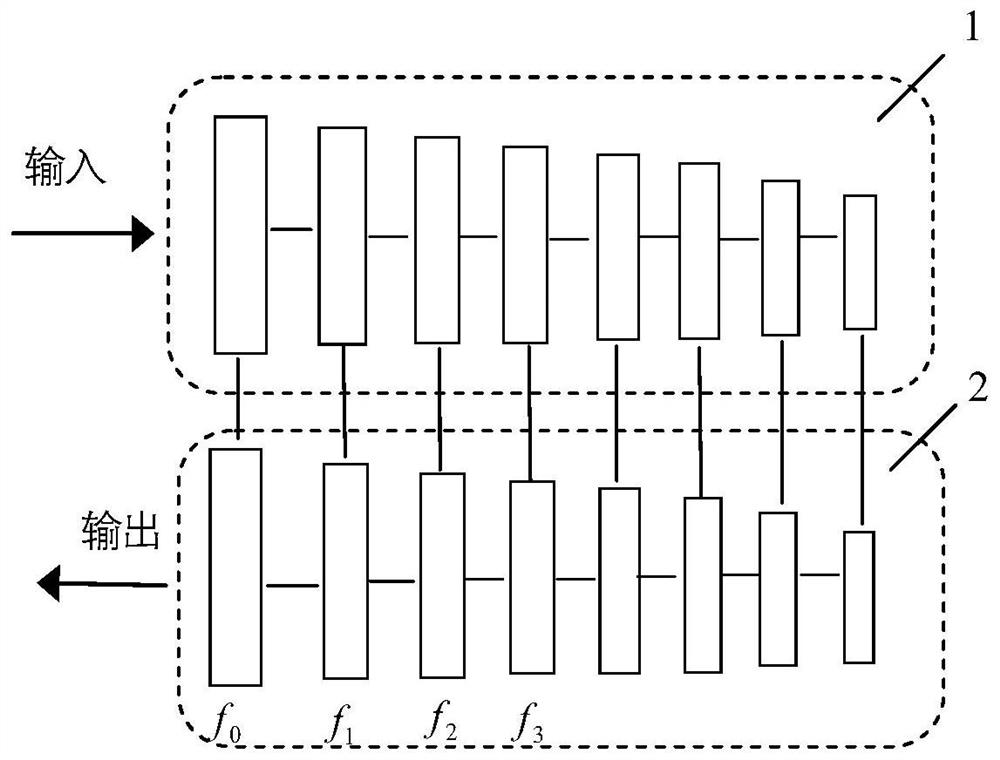 Chinese character font automatic generation method based on skeleton guide transmission network