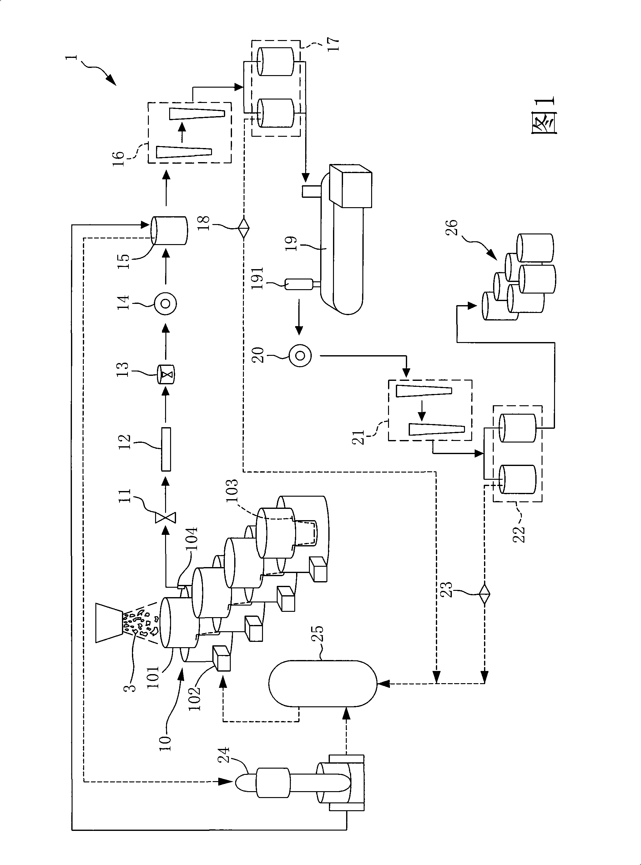 Process and equipment for cracking and recovering waste organic petrochemicals