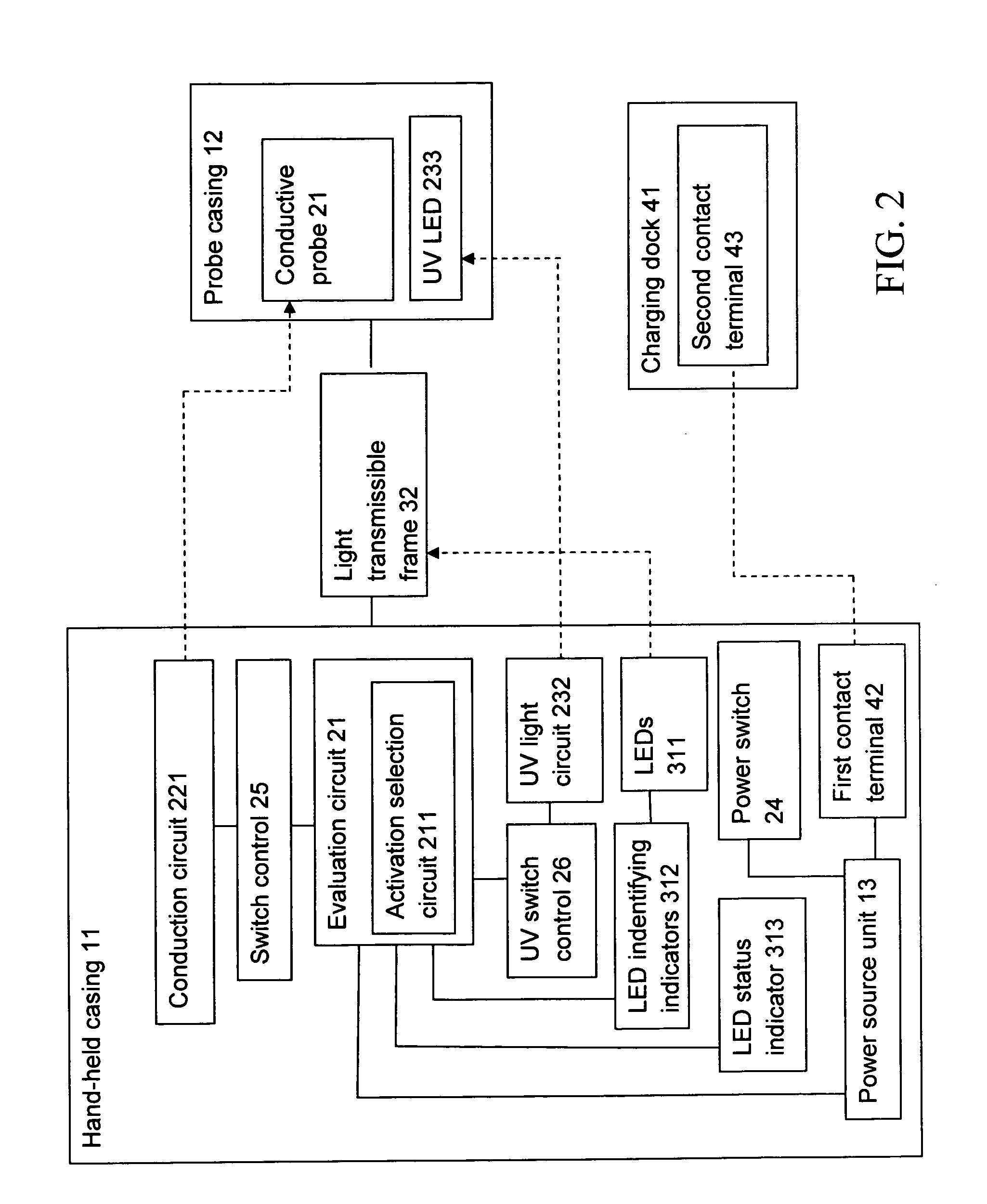 Multi-functional precious stone testing apparatus and method thereof