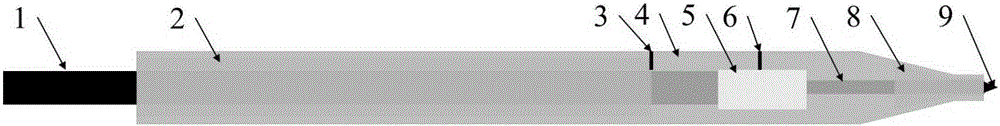 Preparation method of carbon fiber ultramicroelectrode