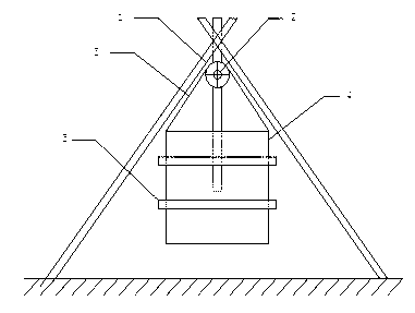 Multifunctional spread cooling sieve