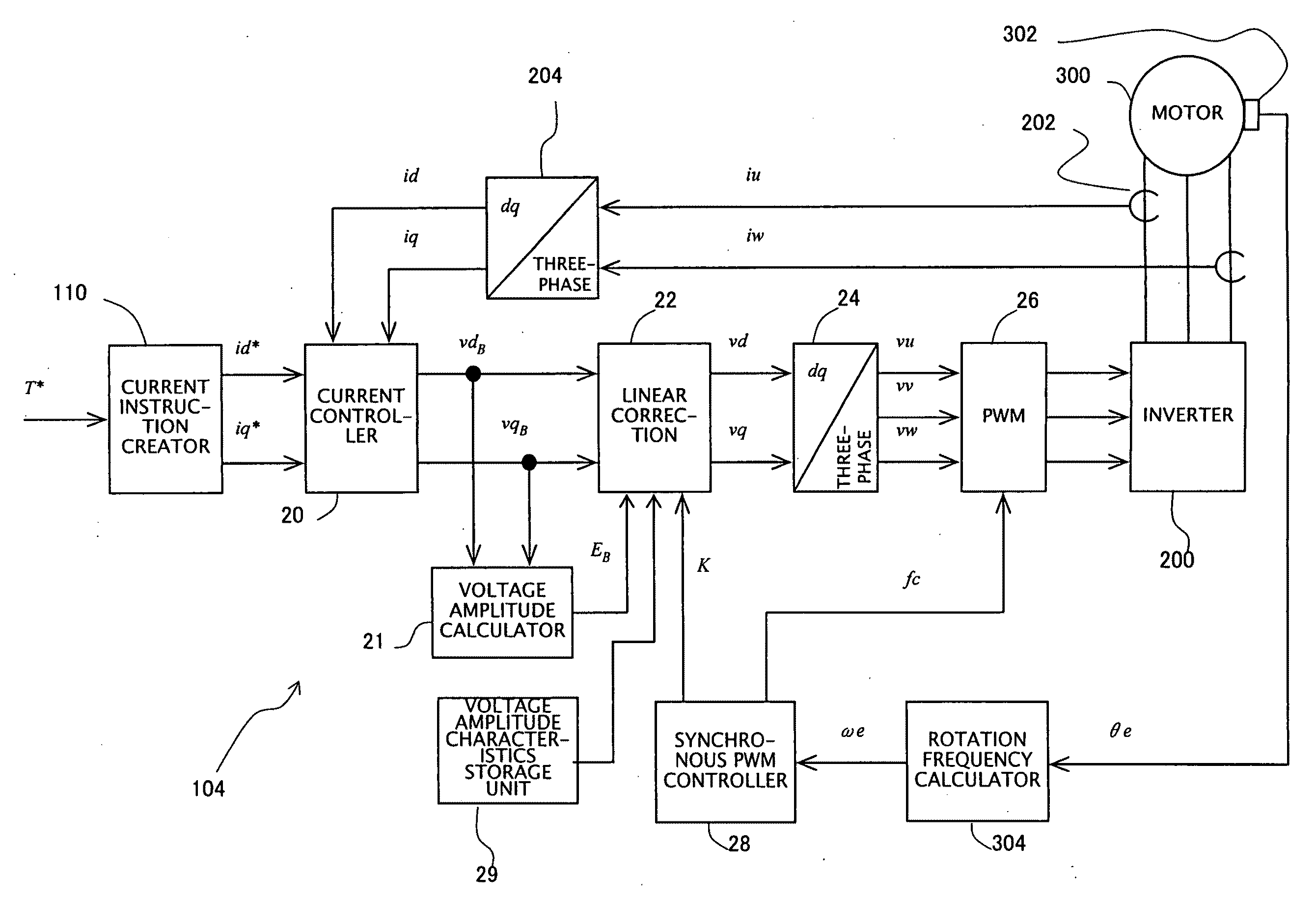 Ac motor drive controller