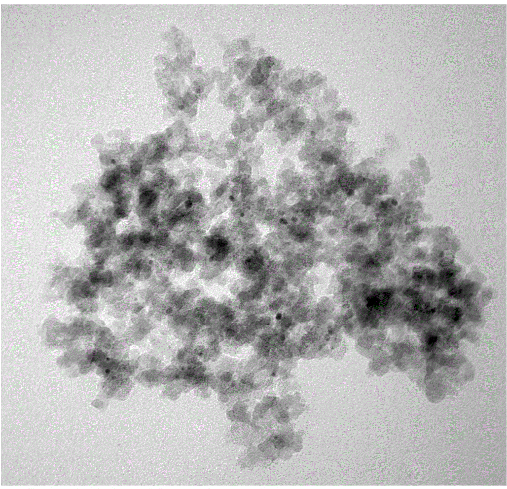 Method for directly preparing 2,5-dihydroxymethyl tetrahydrofuran from fructose