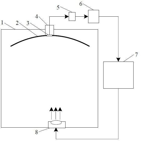 High-precision film thickness measuring system and method