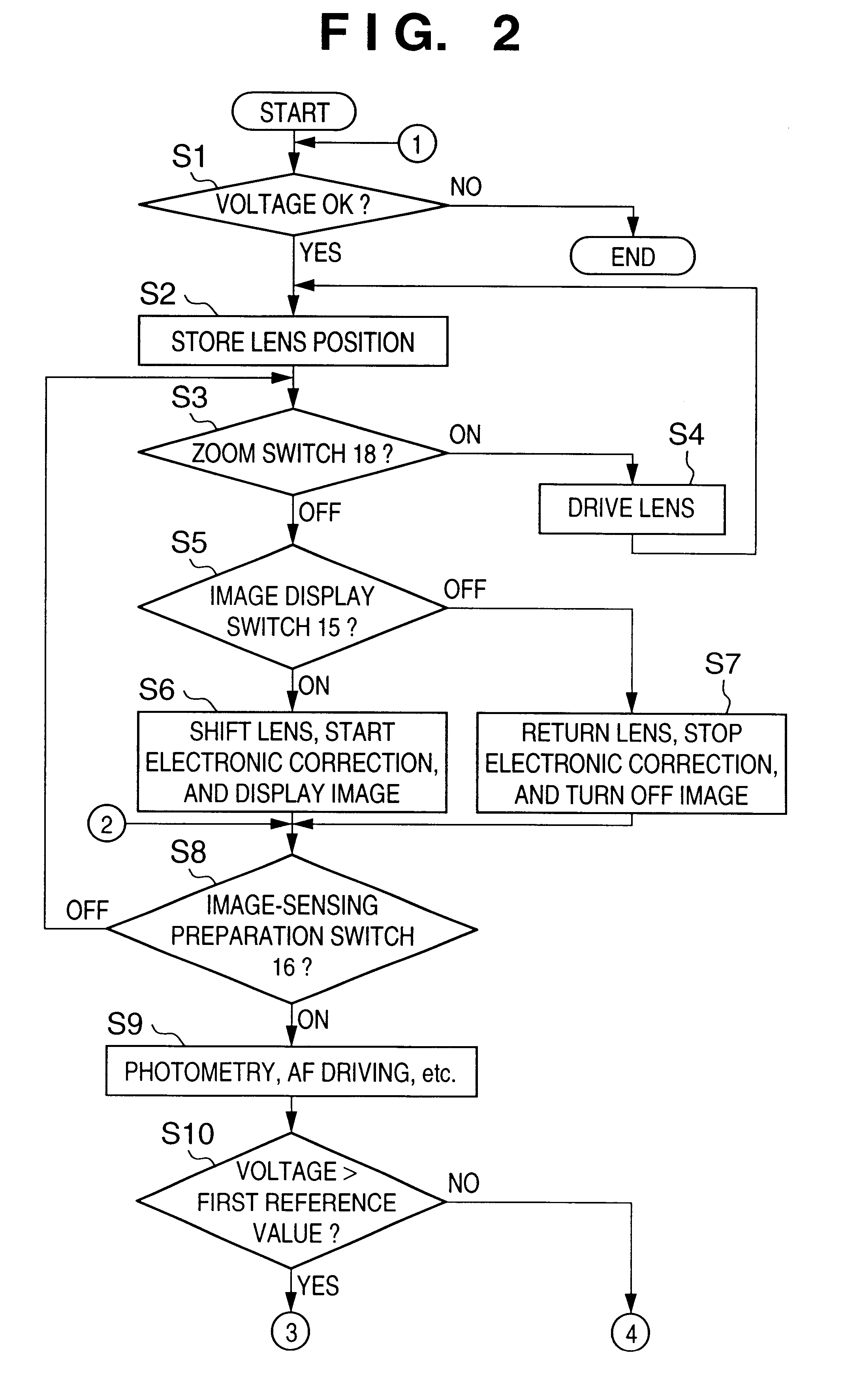 Image-sensing apparatus for selecting optical blur correction or electronic blur correction