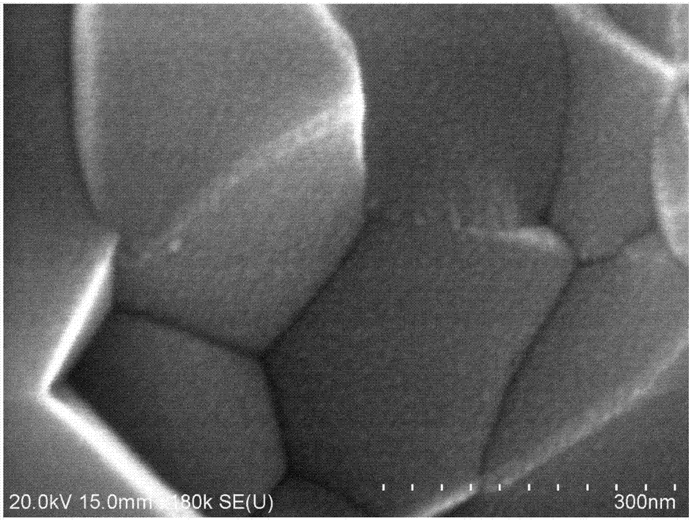 Method for preparing submicron order rare-earth zirconate ceramic bulk material