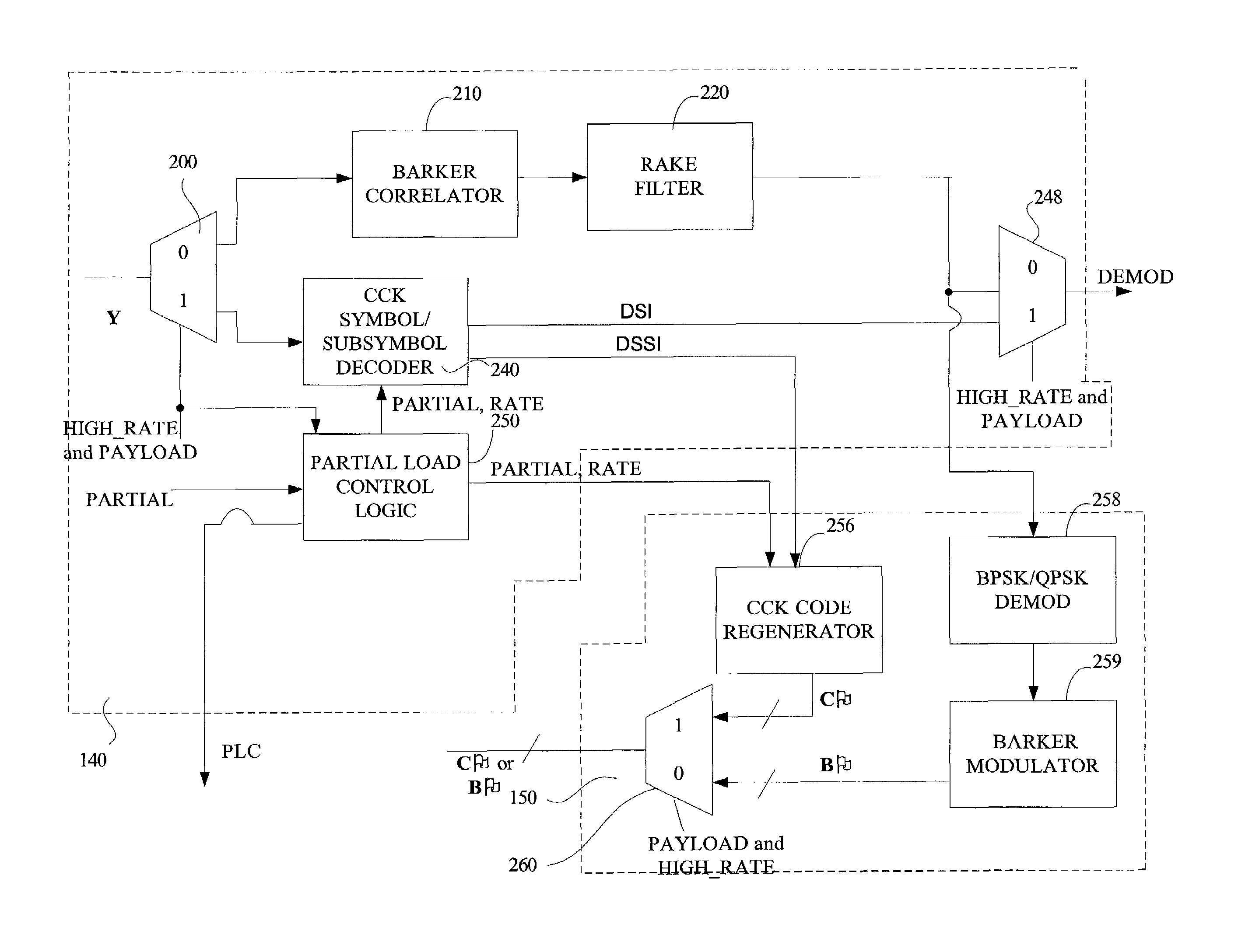 Decoding method and apparatus