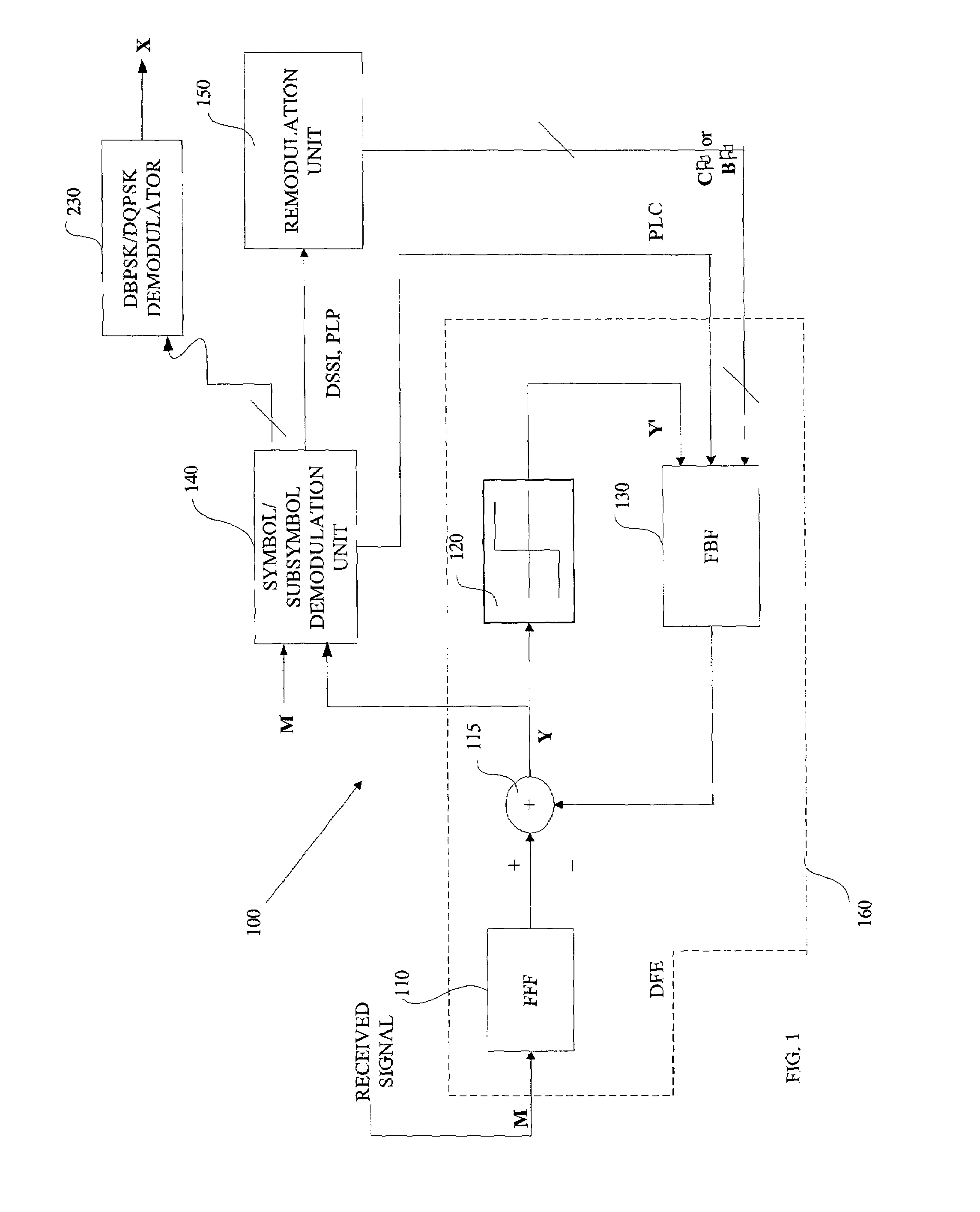 Decoding method and apparatus