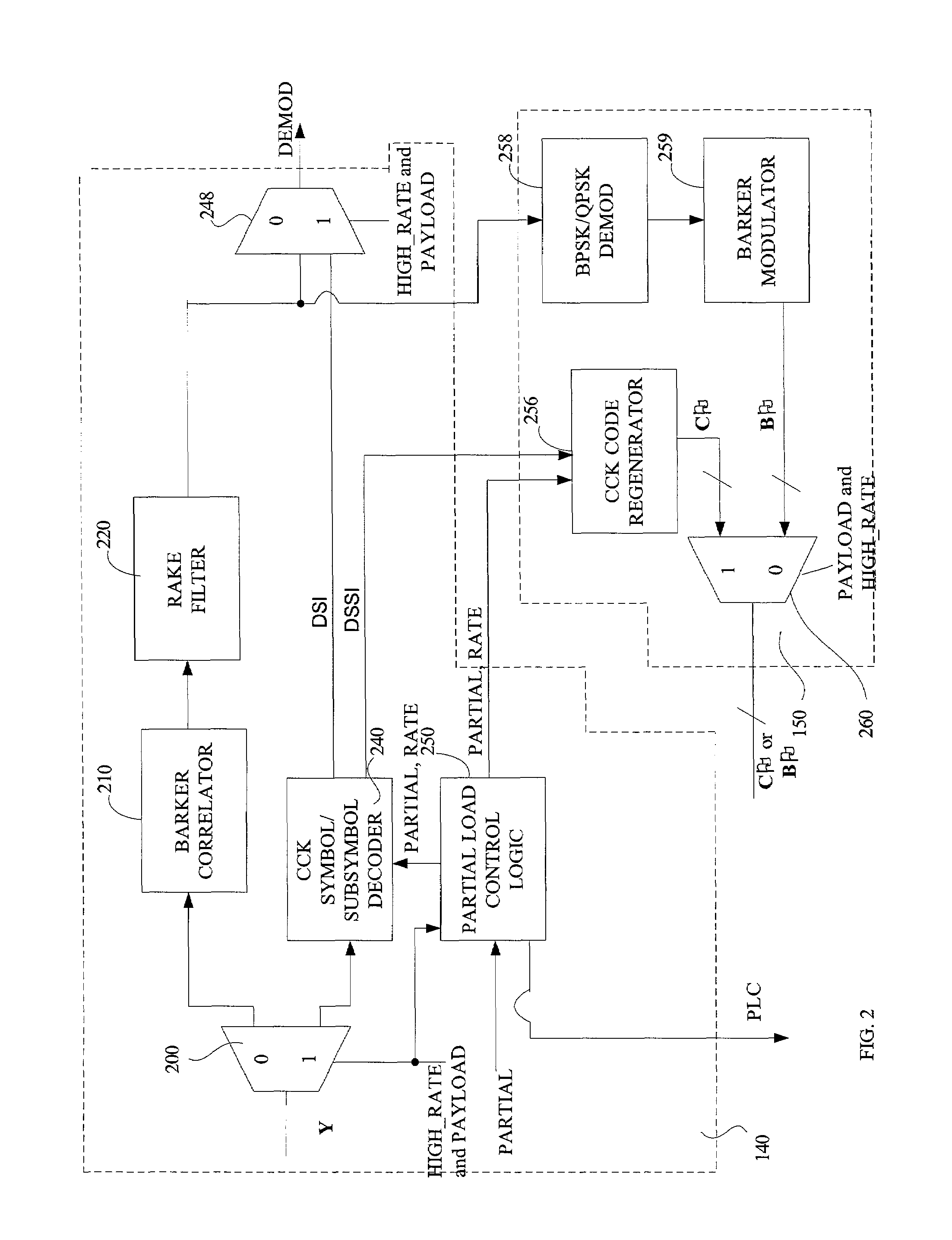 Decoding method and apparatus