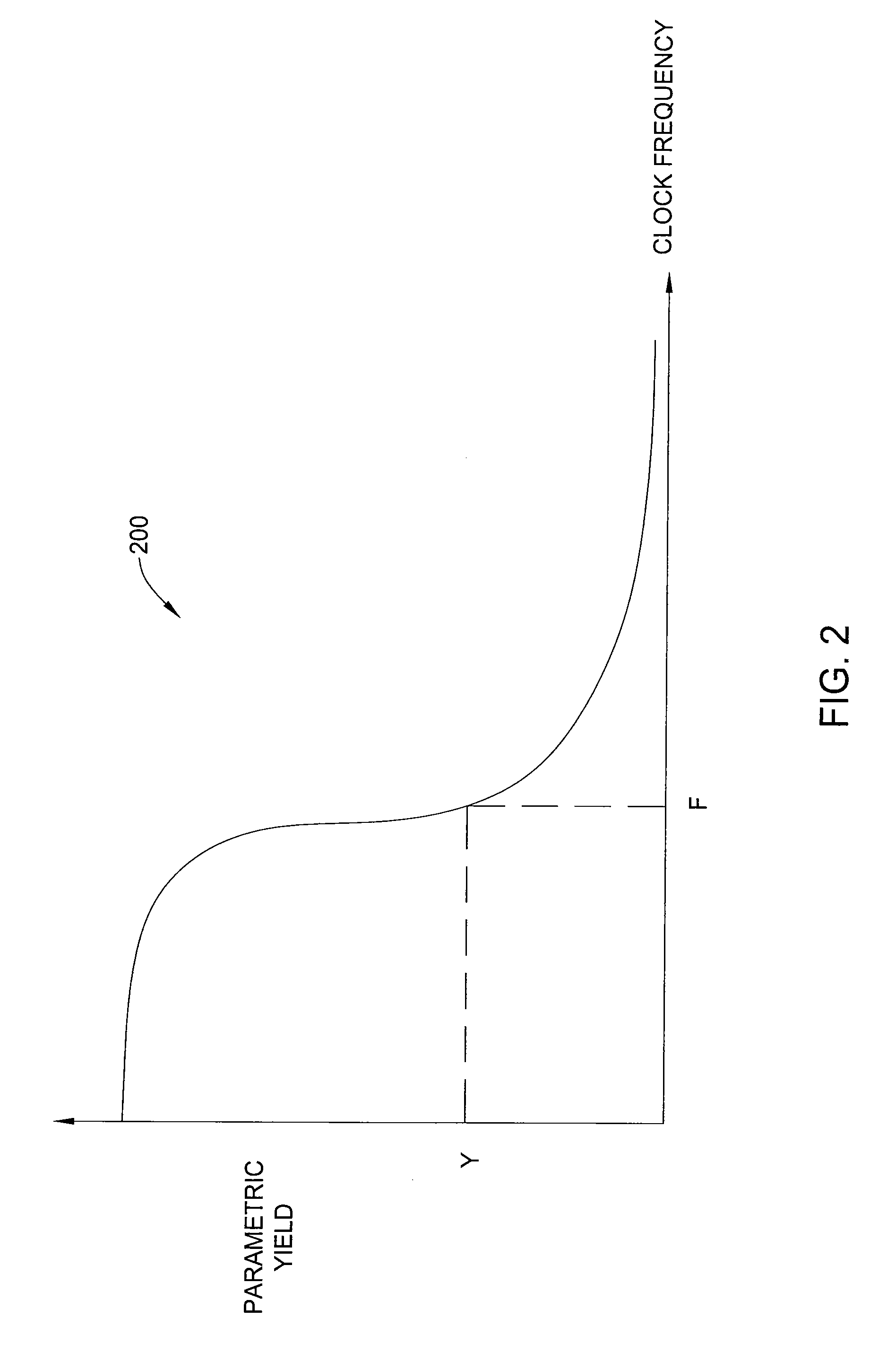 Method and apparatus for incrementally computing criticality and yield gradient