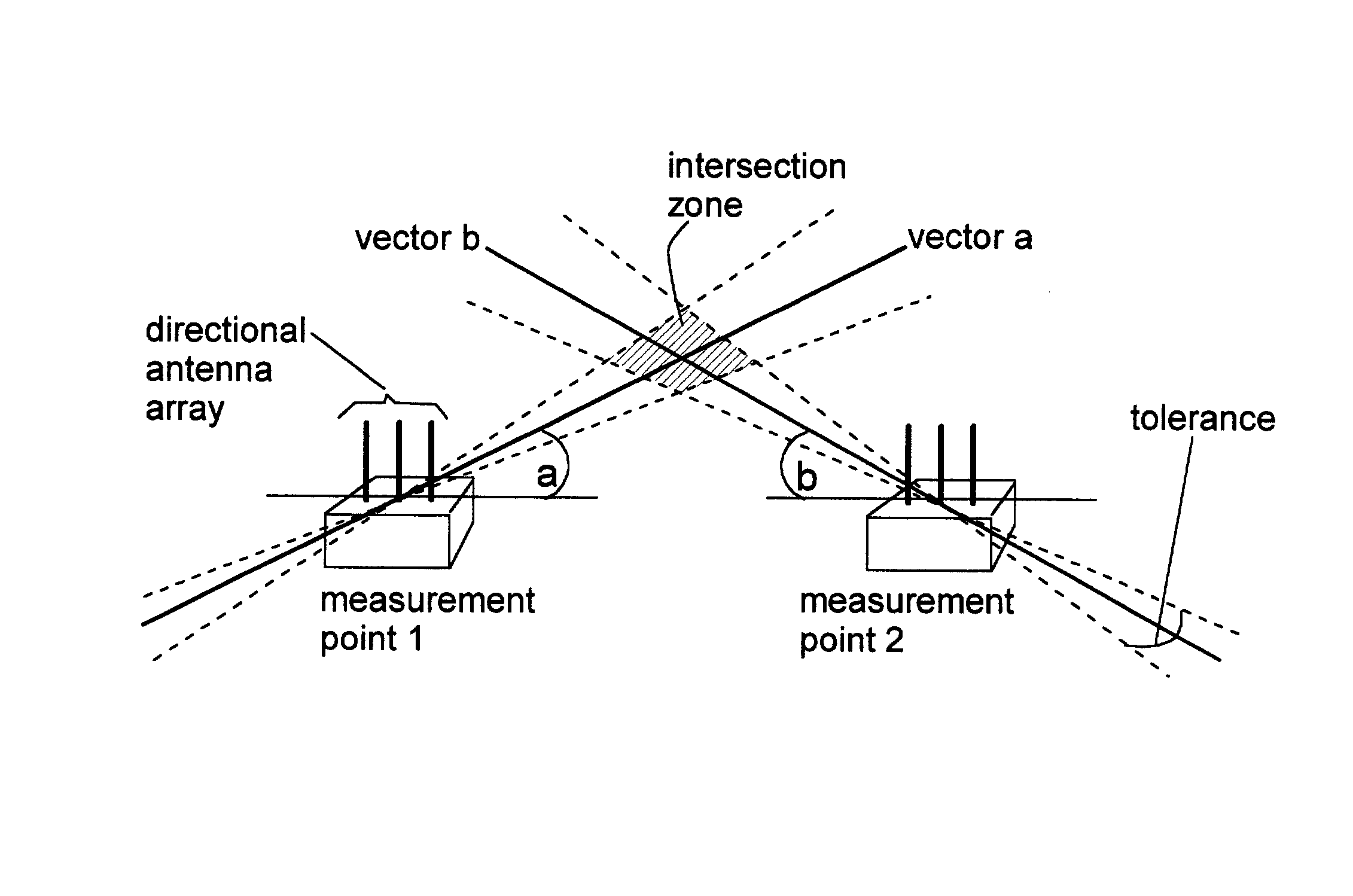 Monitoring changeable locations of client devices in wireless networks