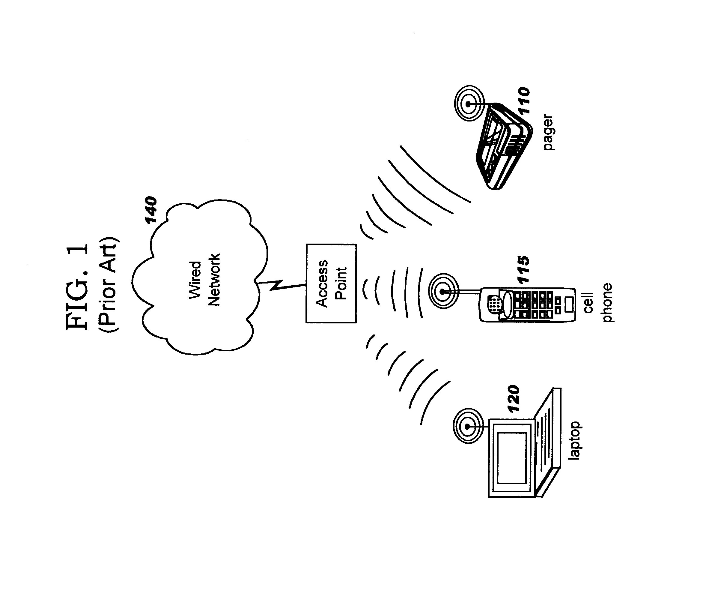 Monitoring changeable locations of client devices in wireless networks