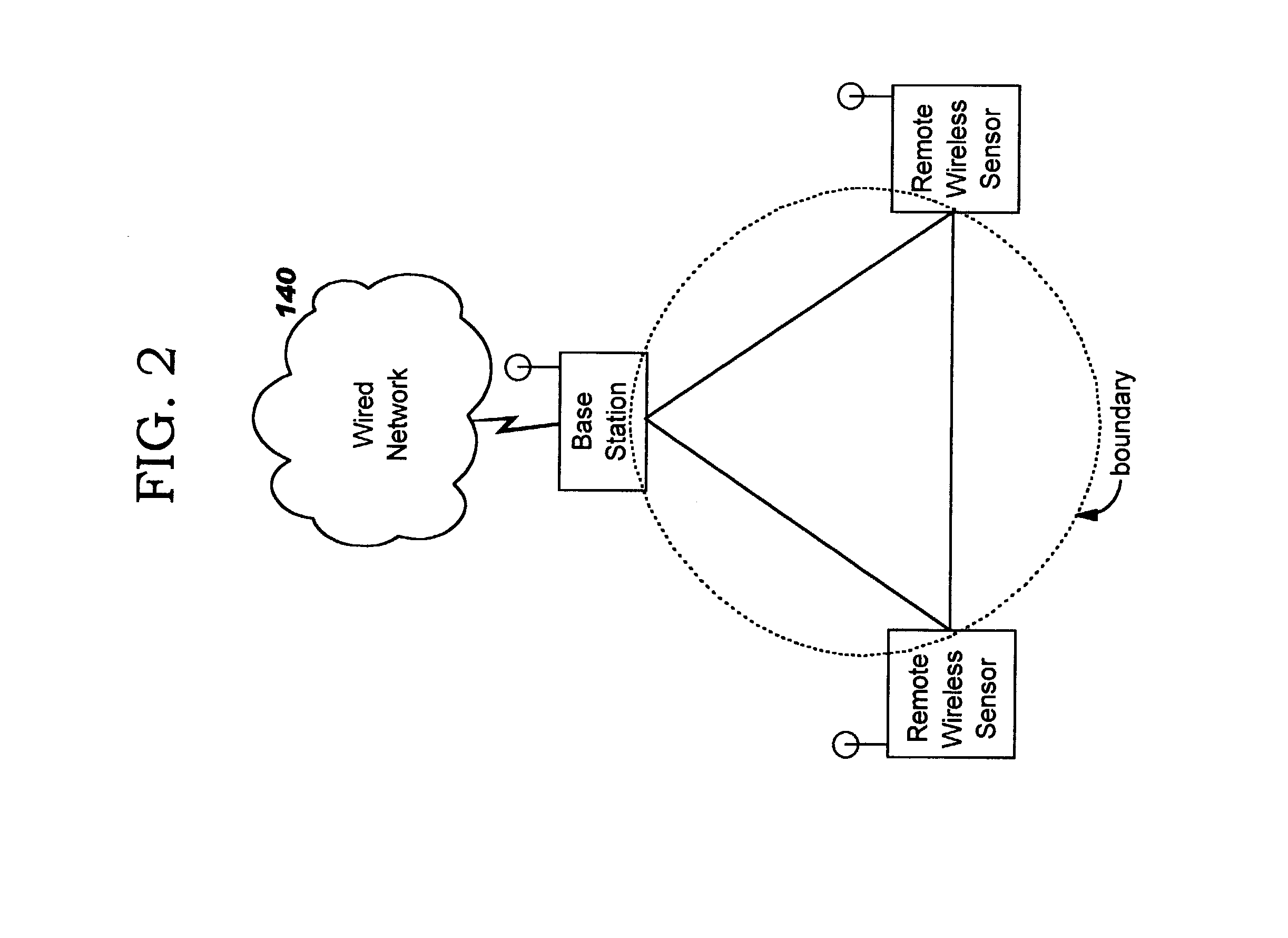 Monitoring changeable locations of client devices in wireless networks