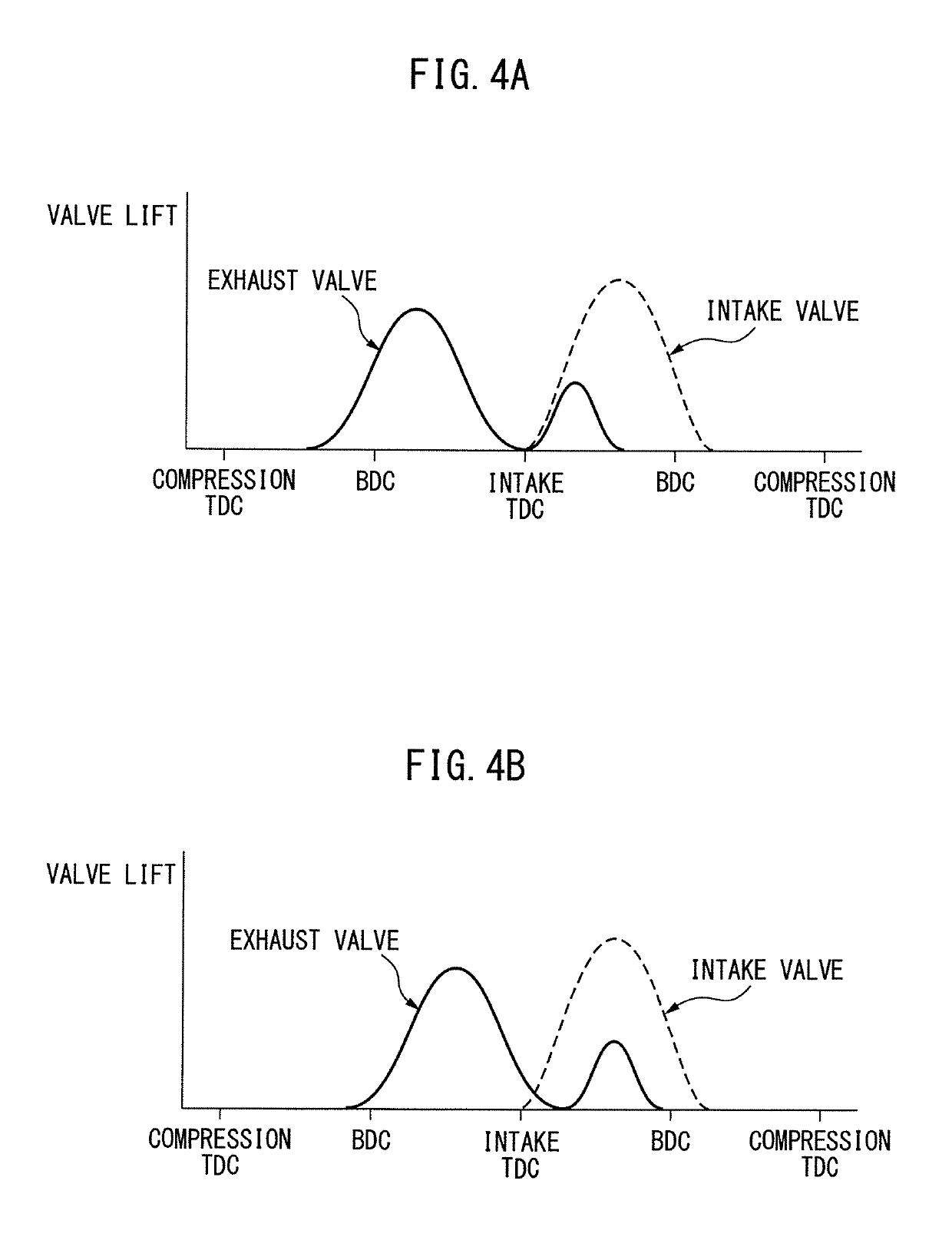 Control device for internal combustion engine