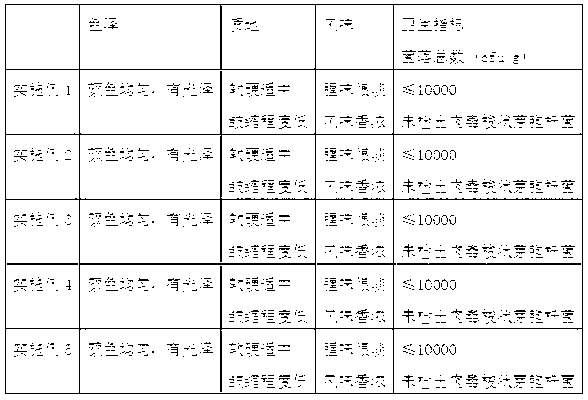 Processing method for carrying out oil stain type high-pressure cooking on engraulis japonius