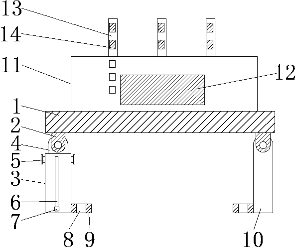 Fixing device for leg fracture