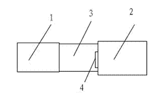 Energy-saving oven equipment