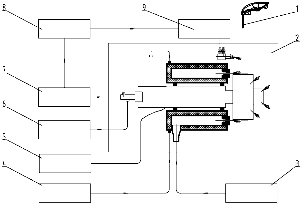 Hot air fiber forming system for rock wool production