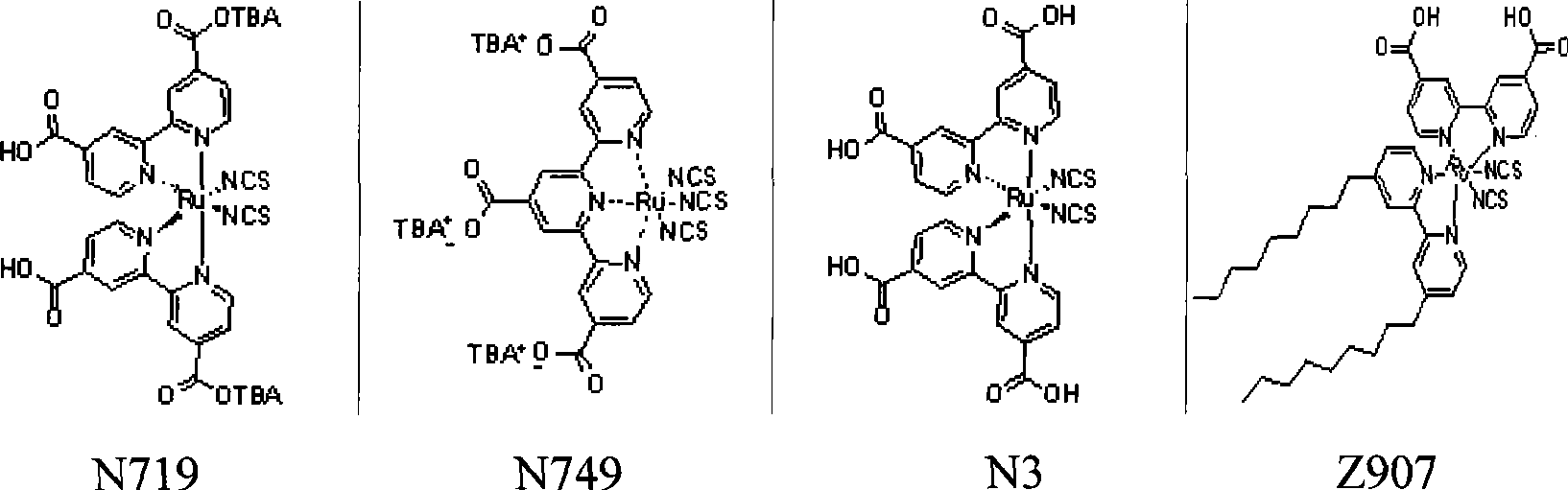 Flexible dye-sensitized solar battery with stainless steel as substrate and preparation method thereof