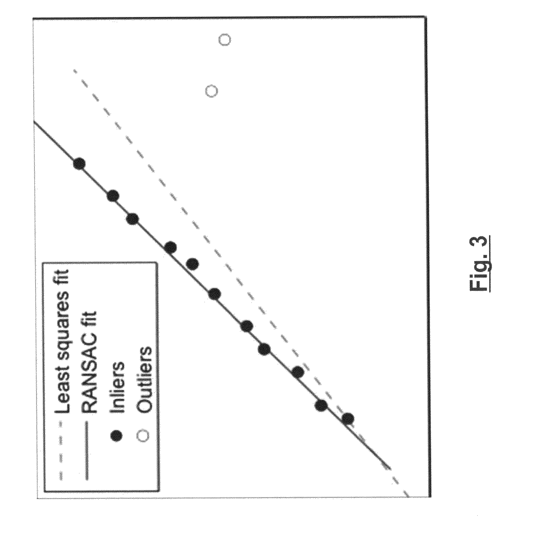 Method and an apparatus for performing a cross-calculation