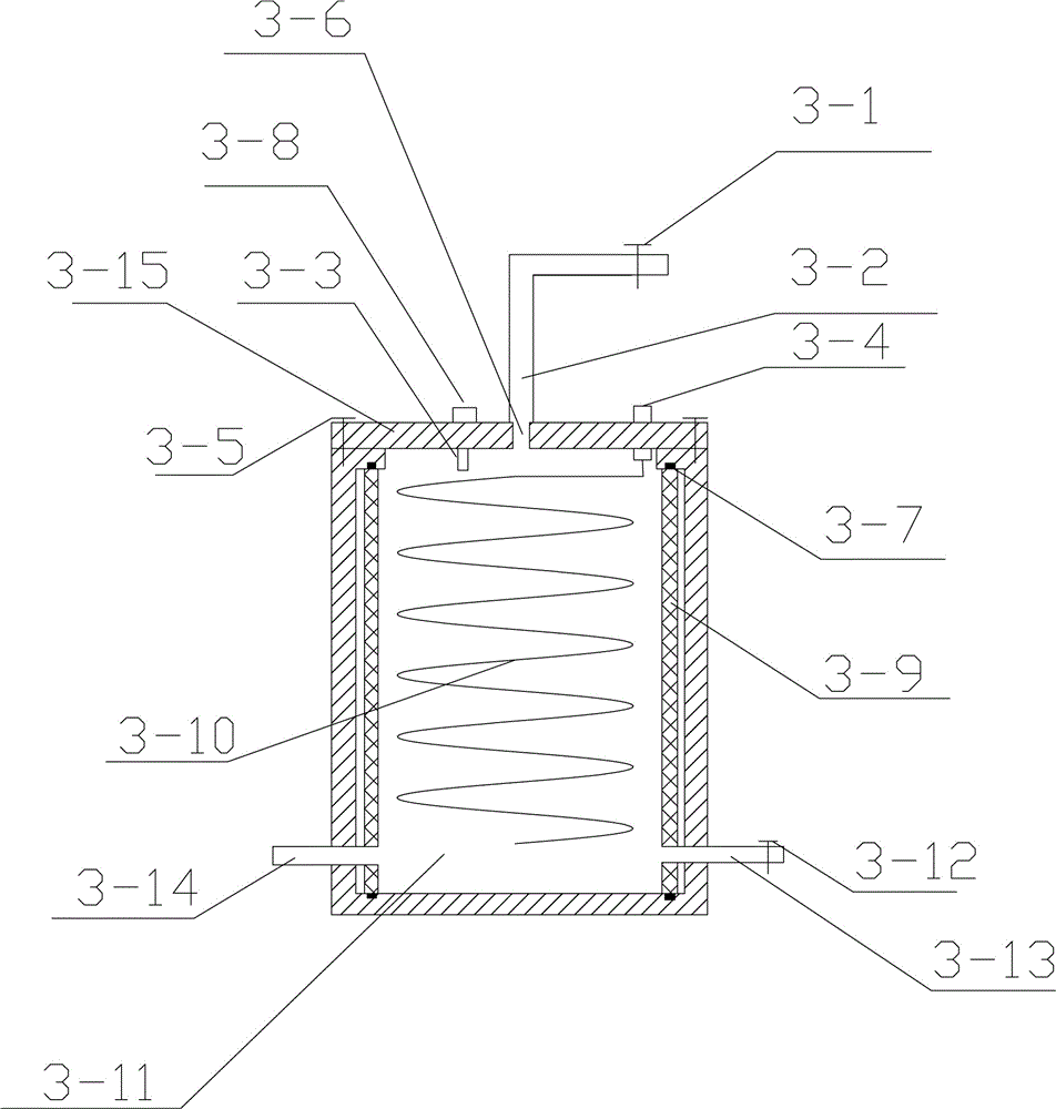 A constant temperature and pressure sealing test device