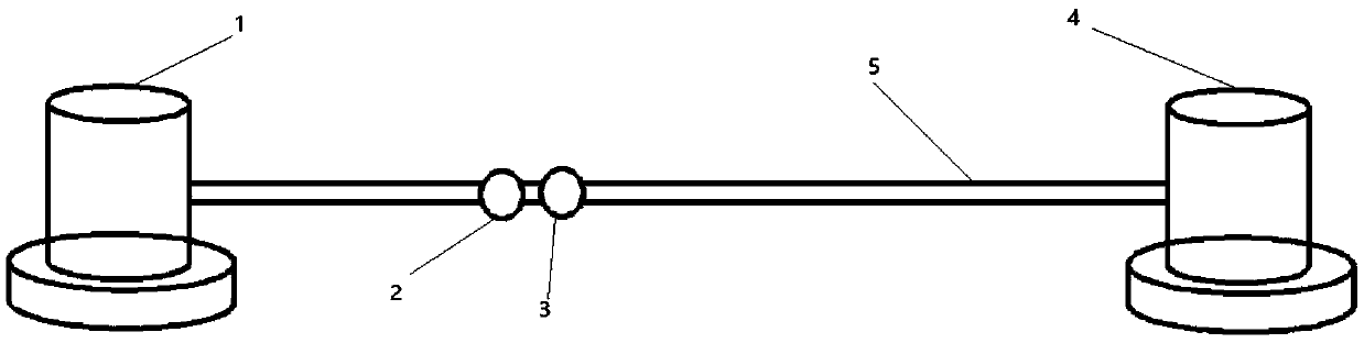 Cable blind sample manufacturing device and method for testing