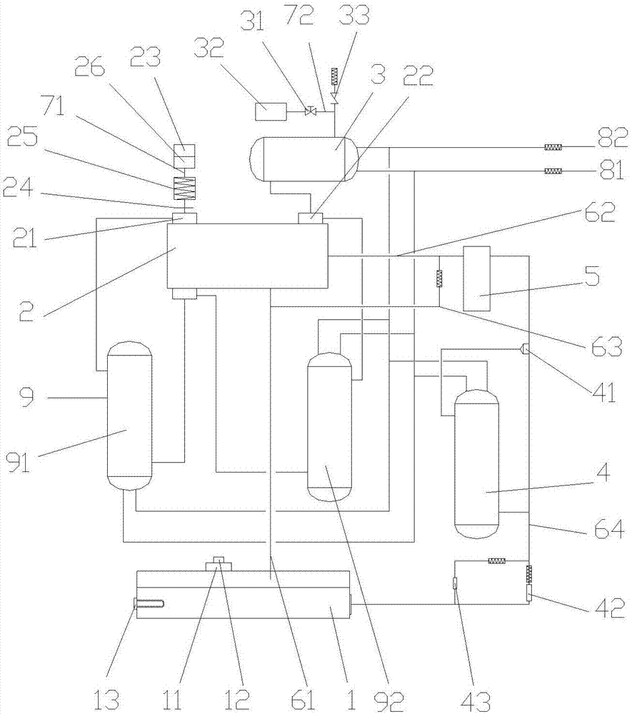 Direct heat circulation type waste heat recycling system