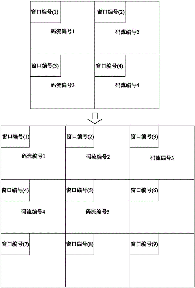 Screen splitting method and device of monitor video