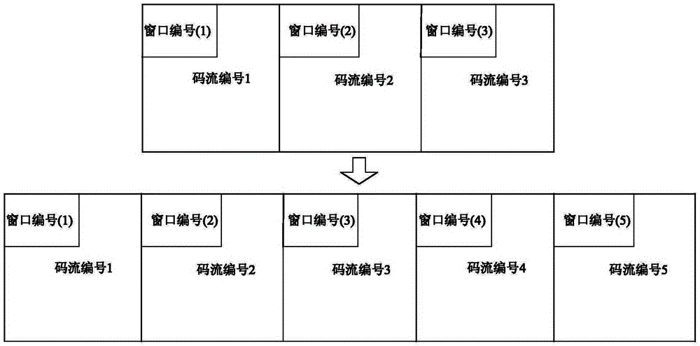 Screen splitting method and device of monitor video