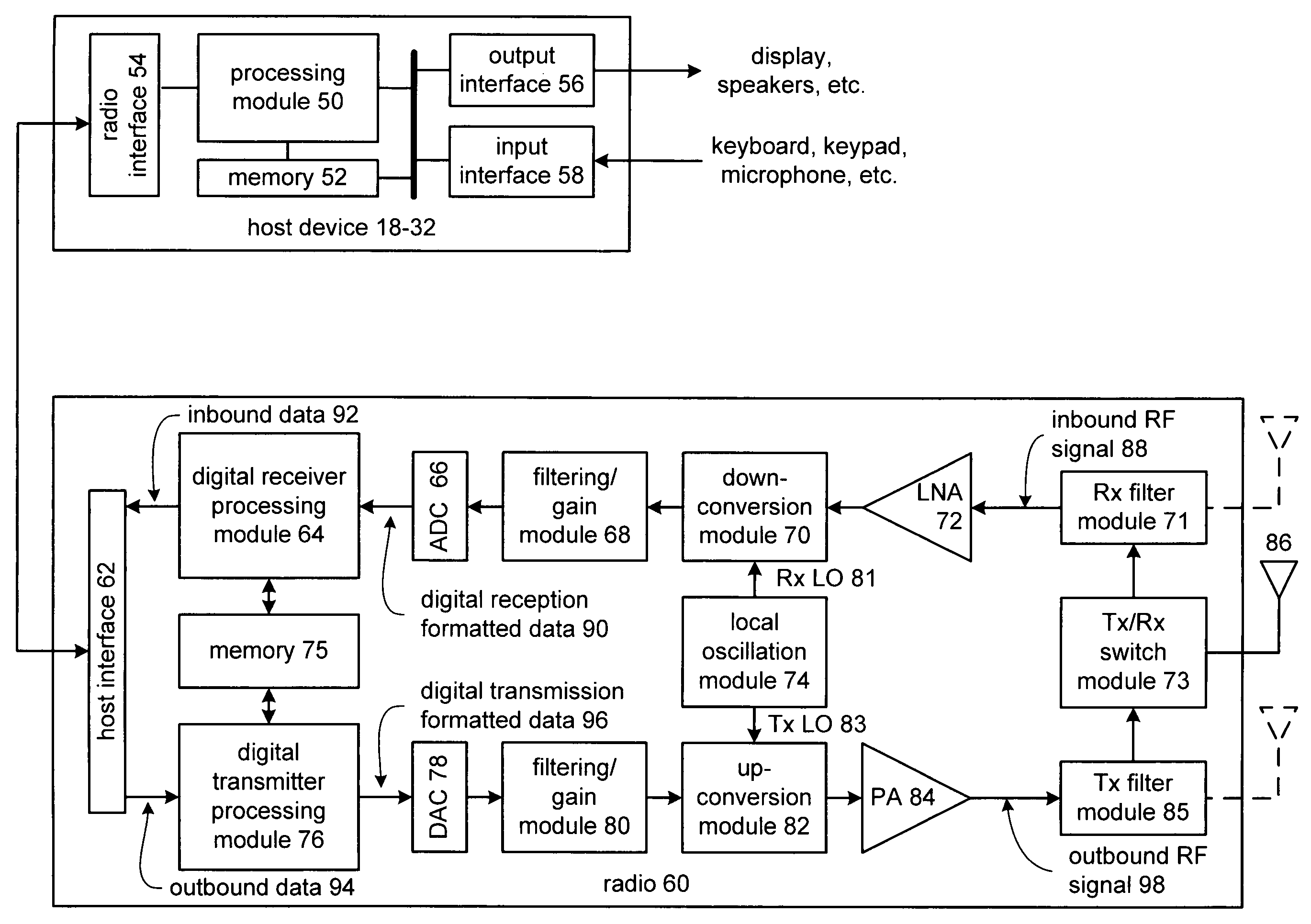 Configurable spectral mask for use in a high data throughput wireless communication