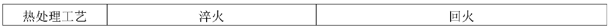 SA738GrB steel plate for nuclear power plant containment and manufacturing method thereof