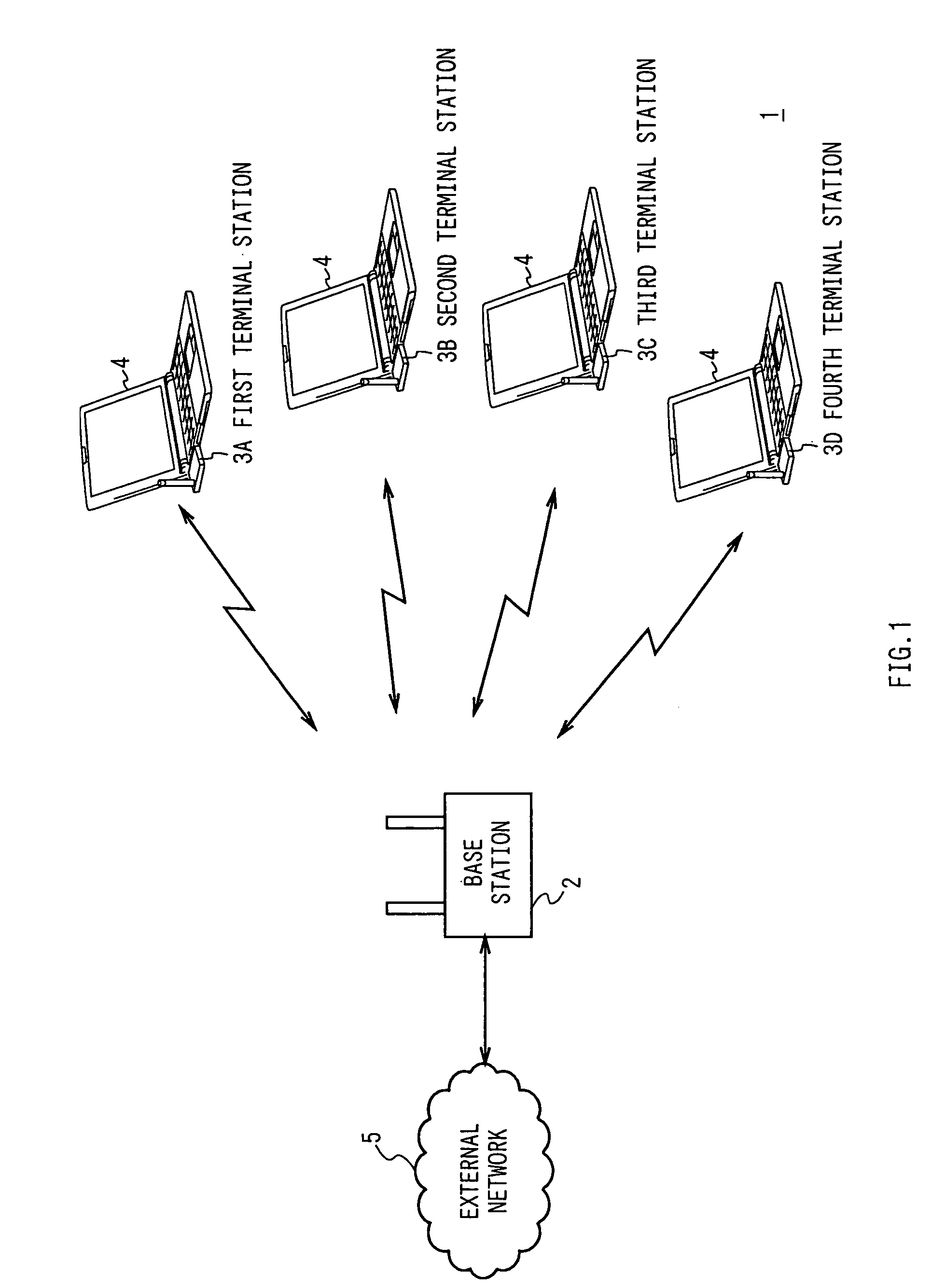 Radio communication system