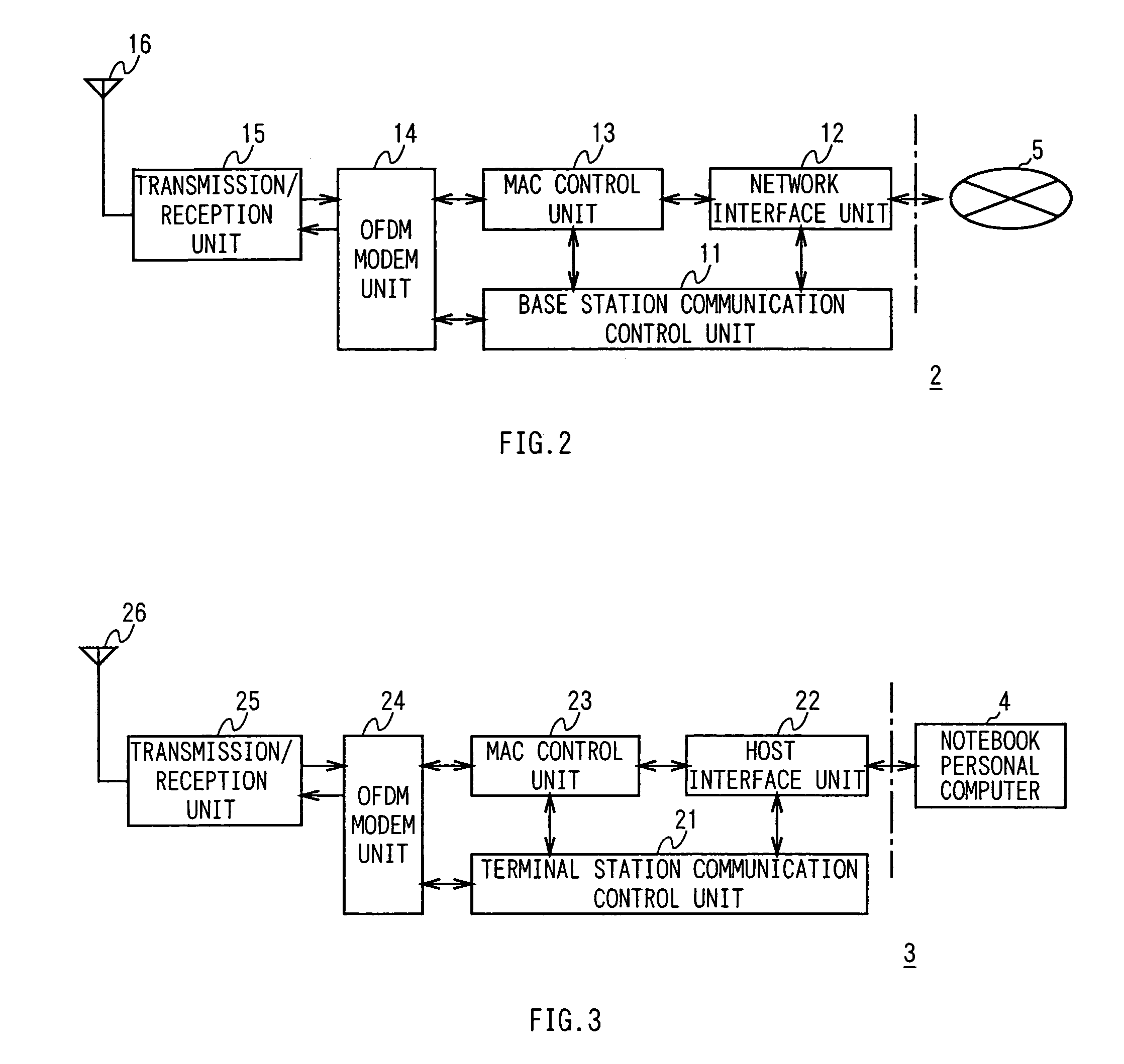 Radio communication system