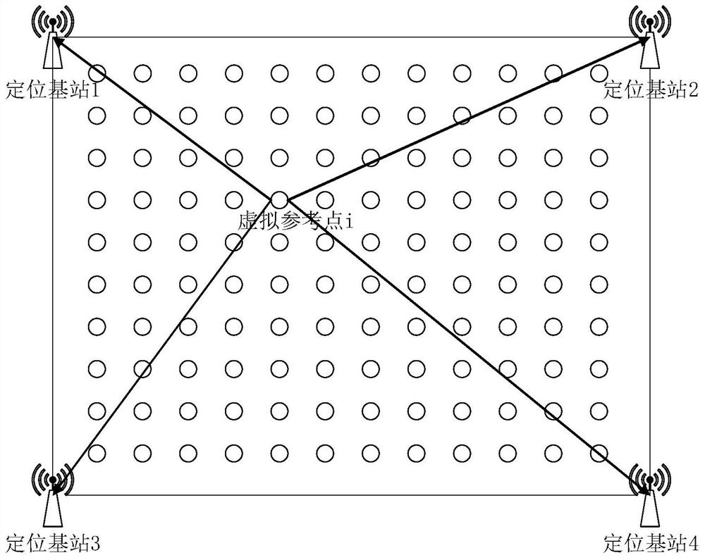 A 125k-based analog reference tag positioning system and its method